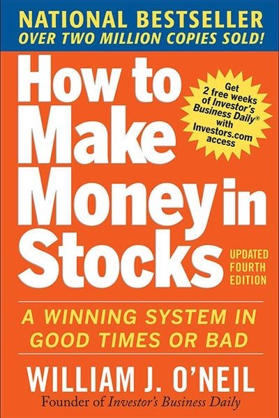 Rich results in google's SERP when searching for 'best stock market books'